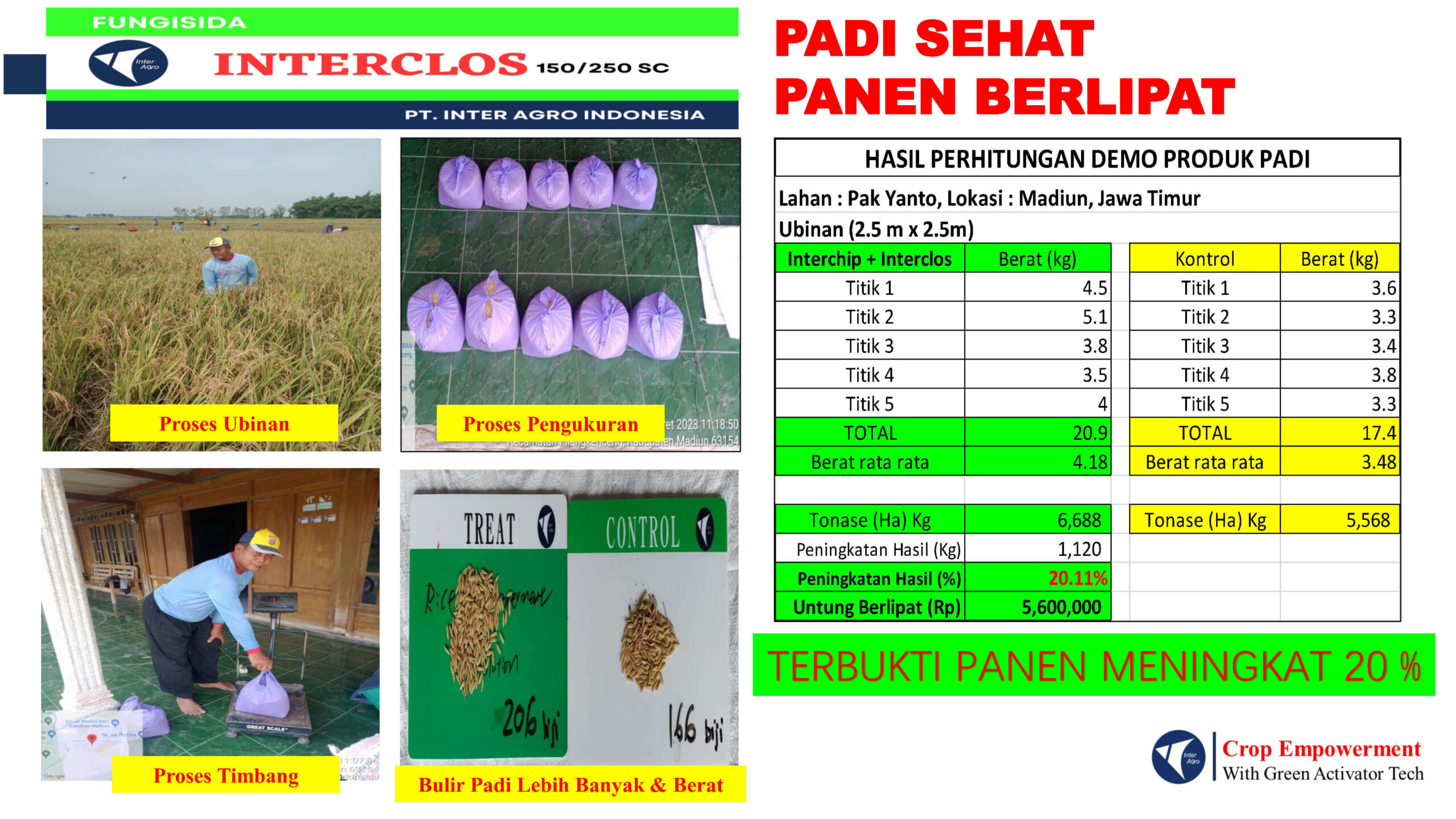 8. Interclos 1 Jpg Page11