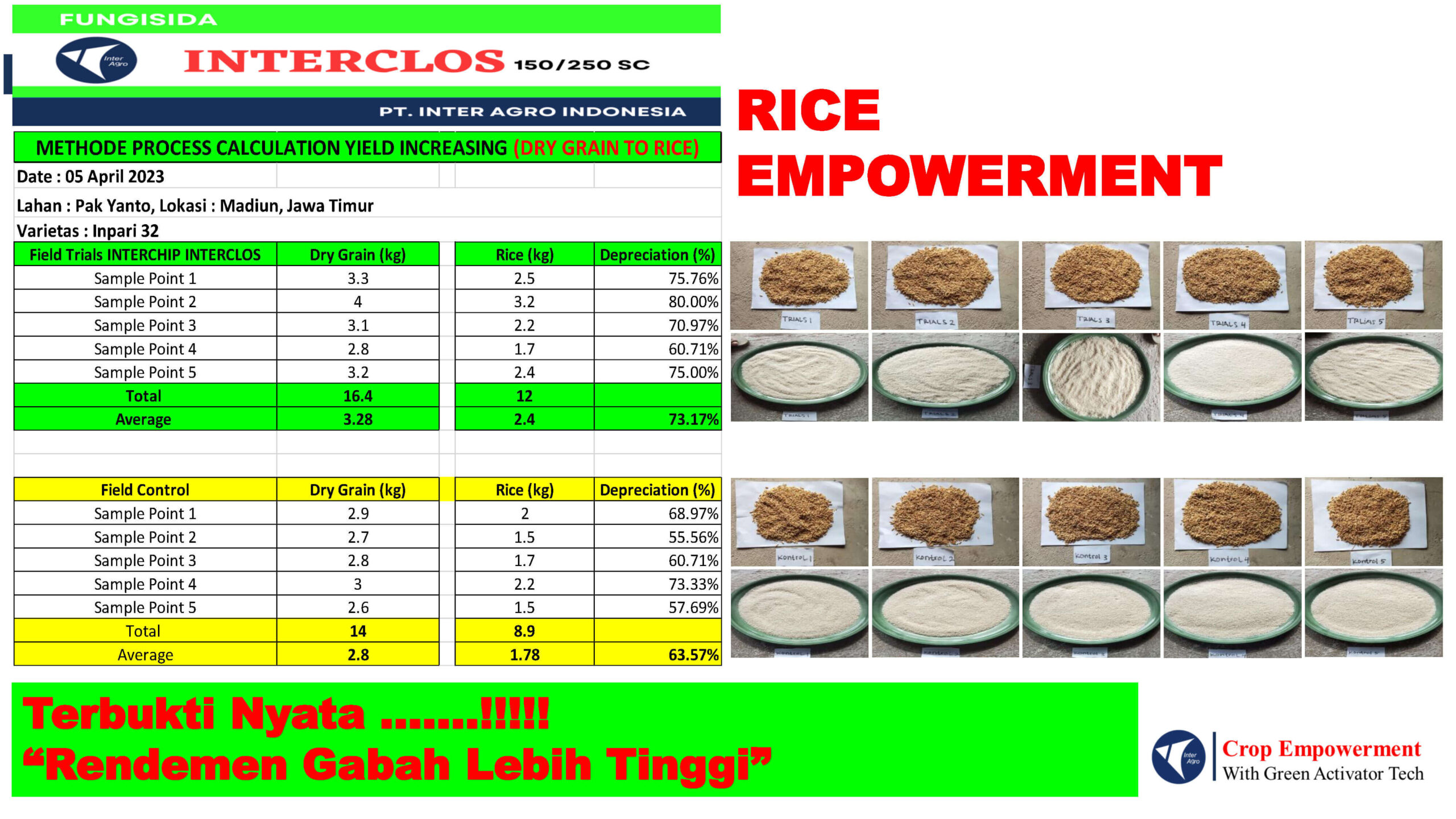 8. Interclos 1 Jpg Page13