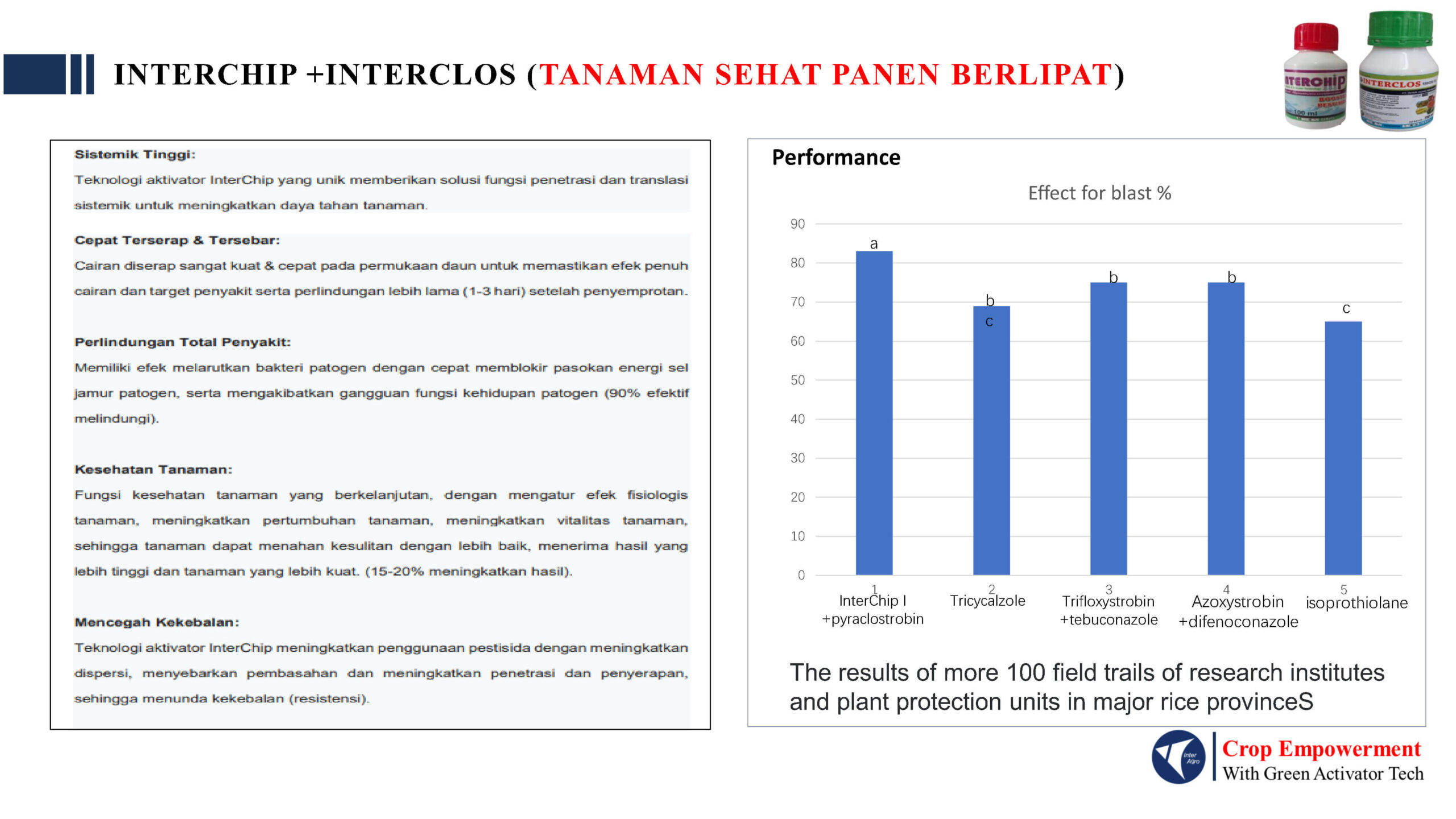8. Interclos 1 Jpg Page6